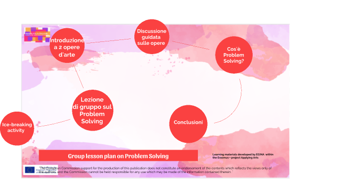 why-groups-are-better-at-problem-solving-than-individuals-ugm-consulting