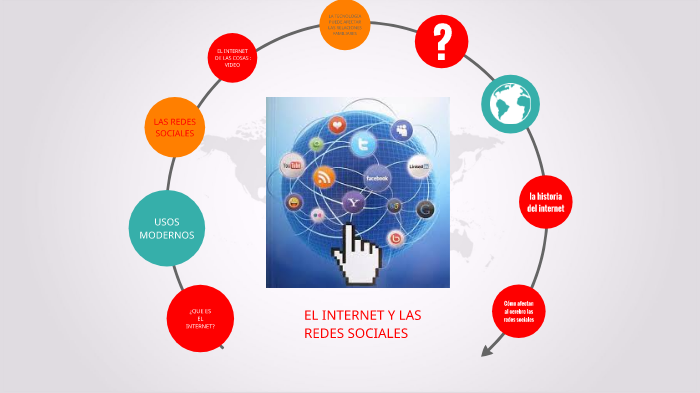 el internet y las redes sociales by daniela ceballos on Prezi