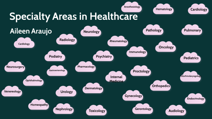 Specialty Areas in Healthcare by Aileen Araujo on Prezi
