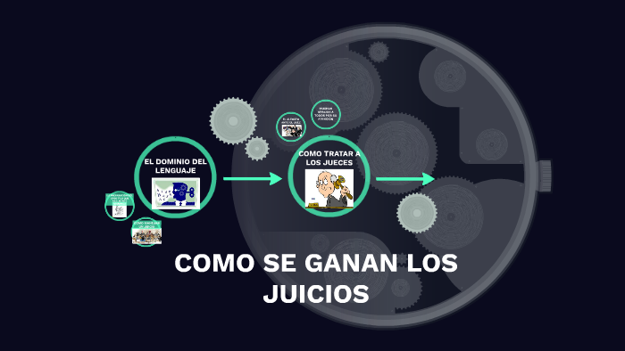 COMO SE GANAN LOS JUICIOS by Meliza Salcedo Alarcón on Prezi
