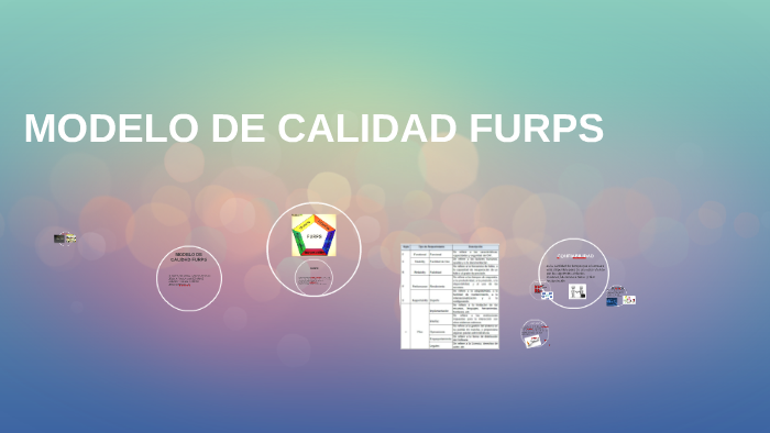 MODELO DE CALIDAD FURPS by Cristina Prins Garcia on Prezi Next