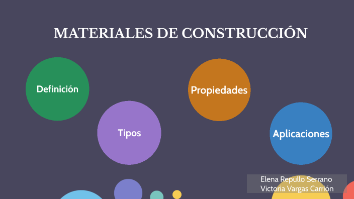 Materiales de construcción by Victoria Vargas Carrión on Prezi