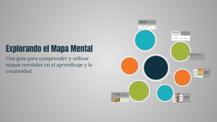 Explorando el Mapa Mental by Jaqueline Nuñez on Prezi