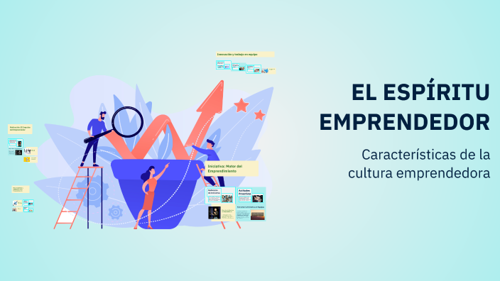 El Espíritu Emprendedor By Laura Educadora On Prezi