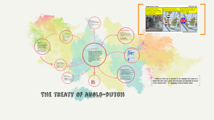 The Anglo-Dutch Treaty by Rininta Jasmin on Prezi Next