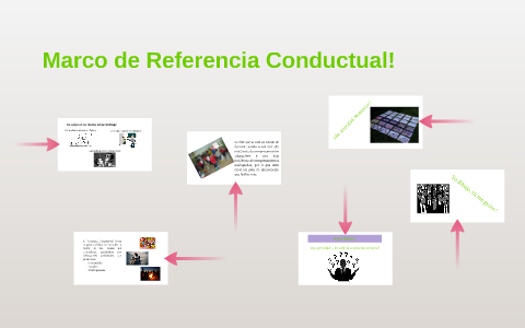 Marco de Referencia Conductual. by