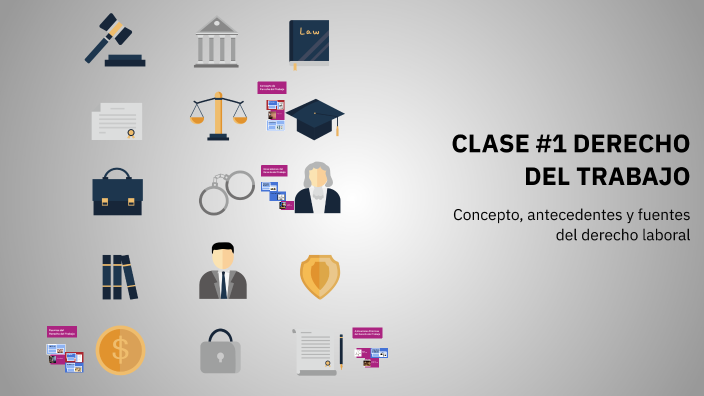 CLASE #1 DERECHO DEL TRABAJO by AZHALIA BARRIENTOS on Prezi