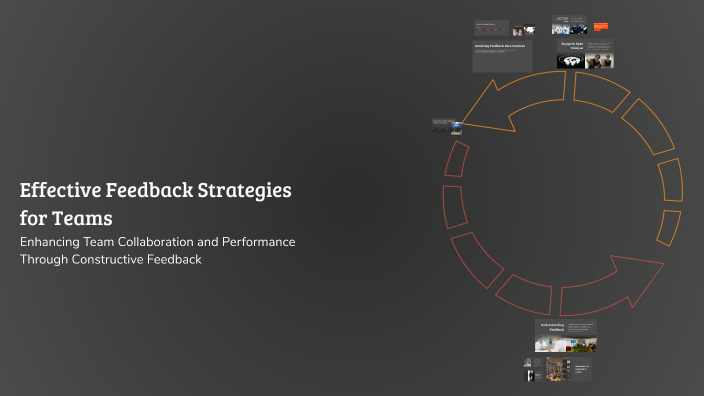 Effective Feedback Strategies for Teams by GURPREET KAUR on Prezi