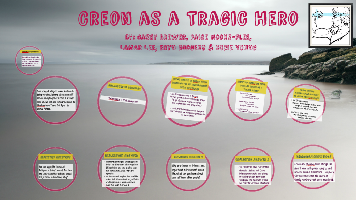 Creon As A Tragic Hero Chart Answers
