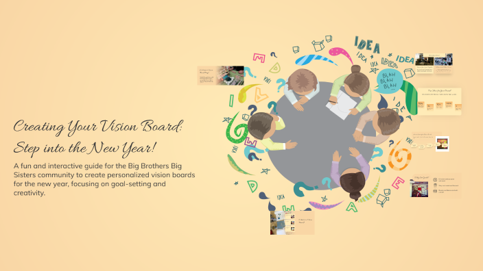 Creating Your Vision Board: Step into the New Year! by avery smith on Prezi