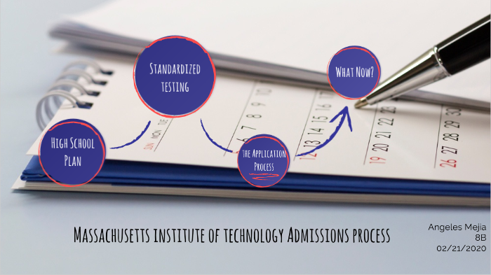 MIT Admissions Process by Angeles Mejia