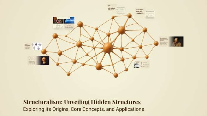 Structuralism: Unveiling Hidden Structures by Rasha Masafeh on Prezi