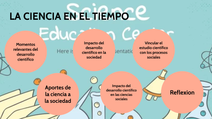 LA CIENCIA EN EL TIEMPO by Emma Perez Ortega on Prezi