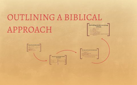 OUTLINING A BIBLICAL APPROACH by Terry Scott on Prezi