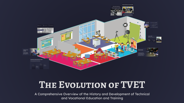 The Evolution of TVET by Husiniti Mariti on Prezi