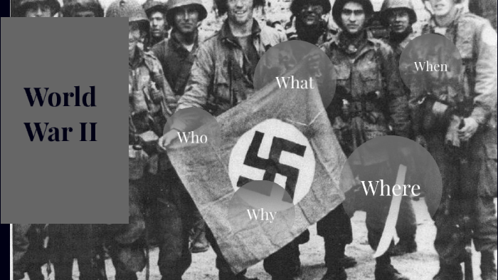World War II by Kaila Miles on Prezi