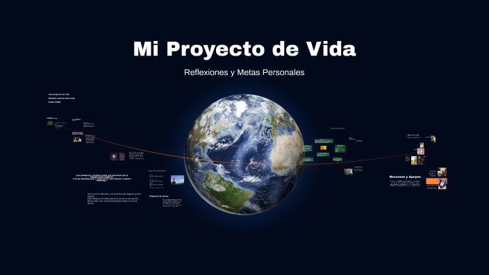 Mi Proyecto de Vida by brandon sierra on Prezi