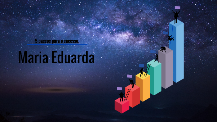 Cinco passos para o sucesso. by Maria Eduarda Porto on Prezi