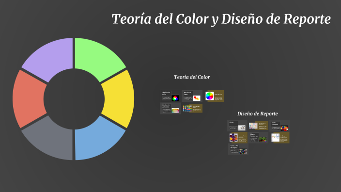 Teoría del color y Diseño de reporte by Kevin Yahir Mata Celis on Prezi