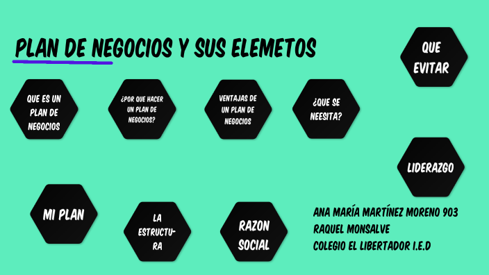 el plan de empresas by Ana Martinez on Prezi