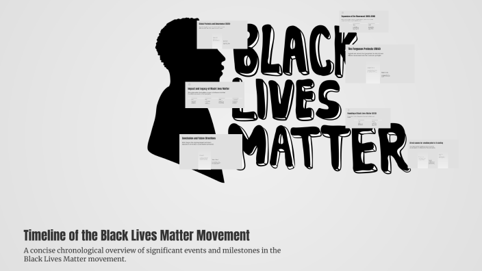 Timeline of the Black Lives Matter Movement by Cooper Guzek on Prezi