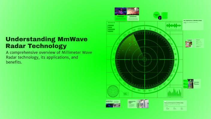 Understanding MmWave Radar Technology by Nour wiam Khiri on Prezi