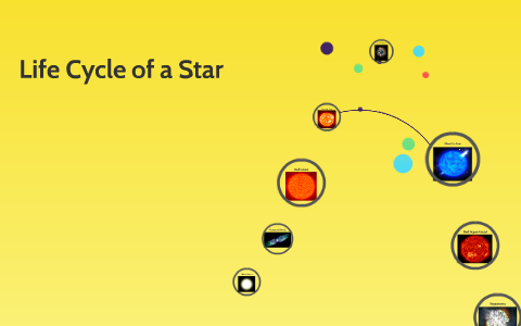 Life Cycle of a Star by jorge bazan on Prezi