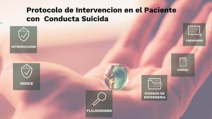 Protocolo de intervención en el Paciente con conducta suicida by vicky