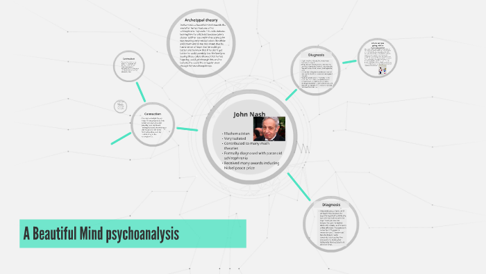 A Beautiful Mind project by Allison Fell on Prezi