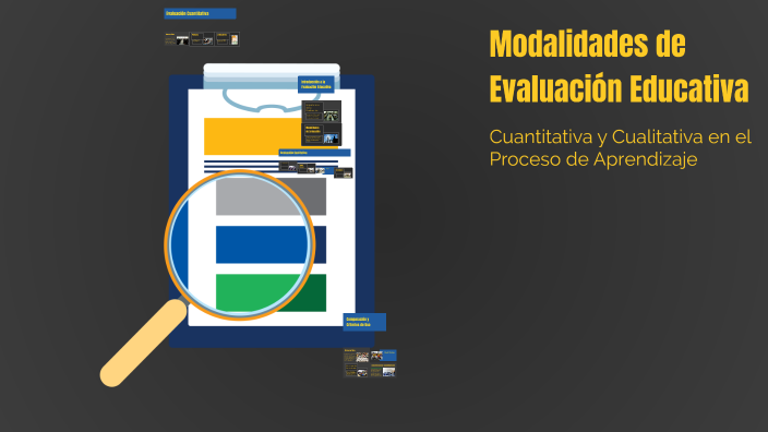 Modalidades de Evaluación Educativa by Lady Noriega on Prezi