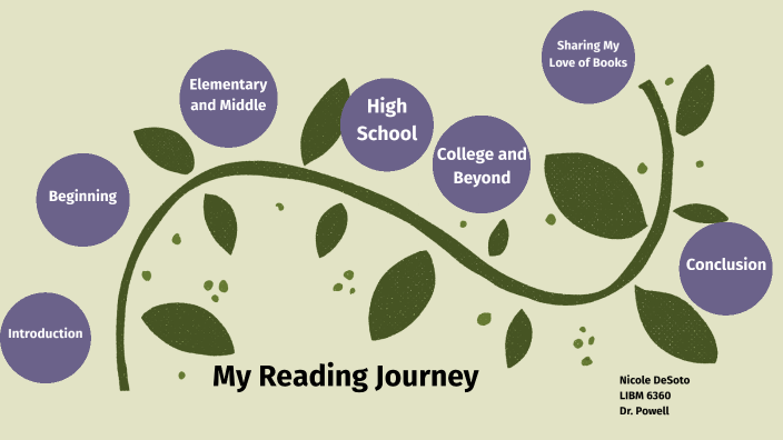 My Reading Journey by Nicole DeSoto on Prezi