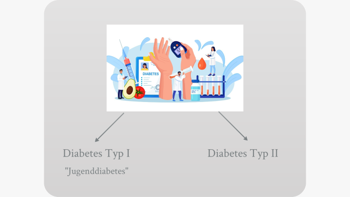 Diabetes Typ 1 by Louis Wendling on Prezi