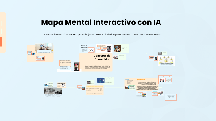 Mapa Mental Interactivo con IA by LAURA CECILIA ESTRADA SALGADO on Prezi