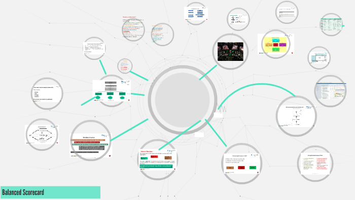 Balanced Scorecard by Diego Rojas on Prezi