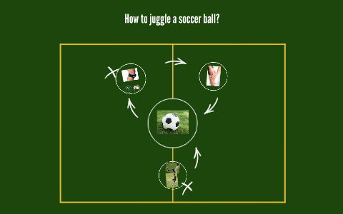 How to juggle a soccer ball? by Sydney Olson on Prezi
