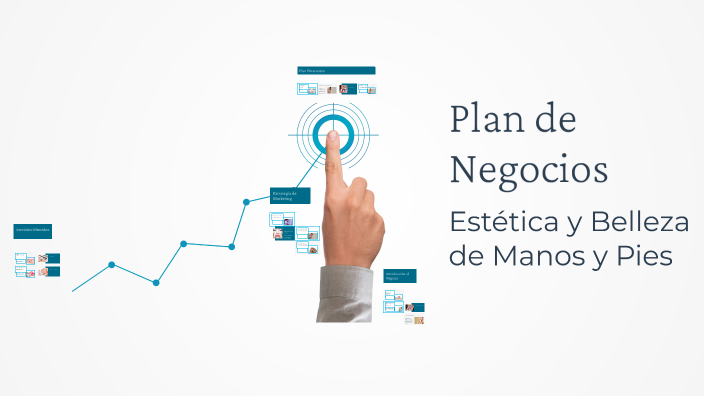 Plan de Negocios by Alice Cardenas on Prezi