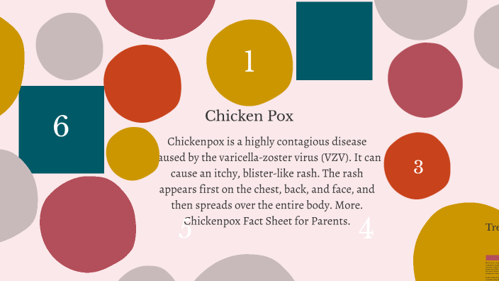 Chicken Pox by Arbaz Pasha on Prezi