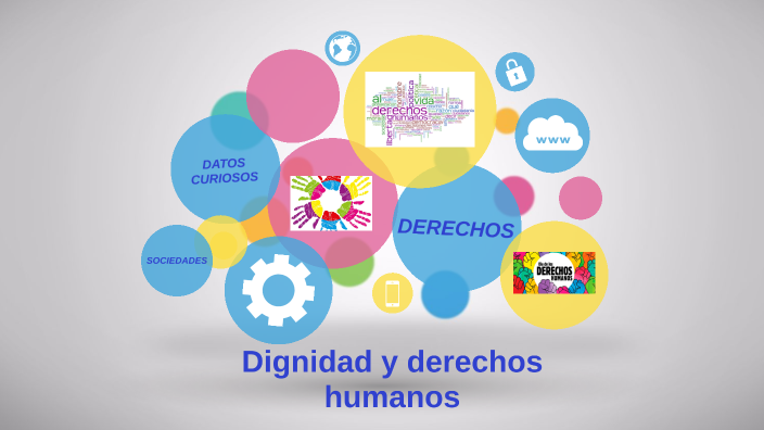 DIGNIDAD Y DERECHOS HUMANOS By Ariadna Yohalibeth Garcia Correa On Prezi