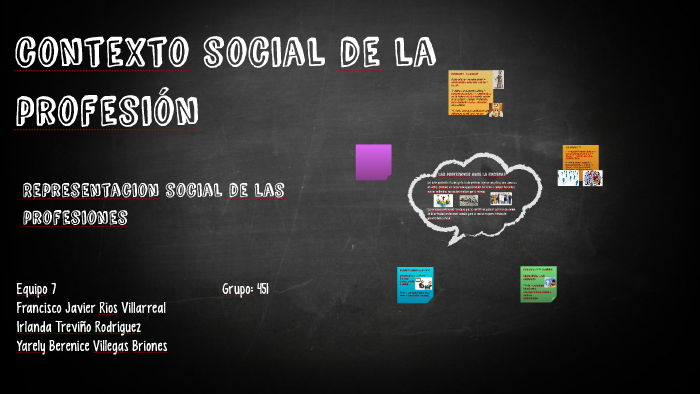 Contexto social de la profesión by Irlanda Treviño on Prezi