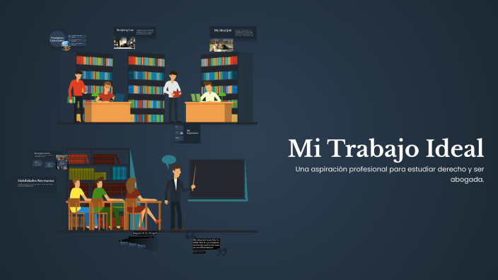 Mi Trabajo Ideal by Ramos de la Paz Camila on Prezi