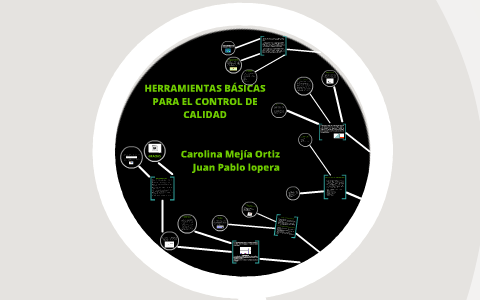 Herramientas básicas para el control de calidad. by carolina mejia on Prezi