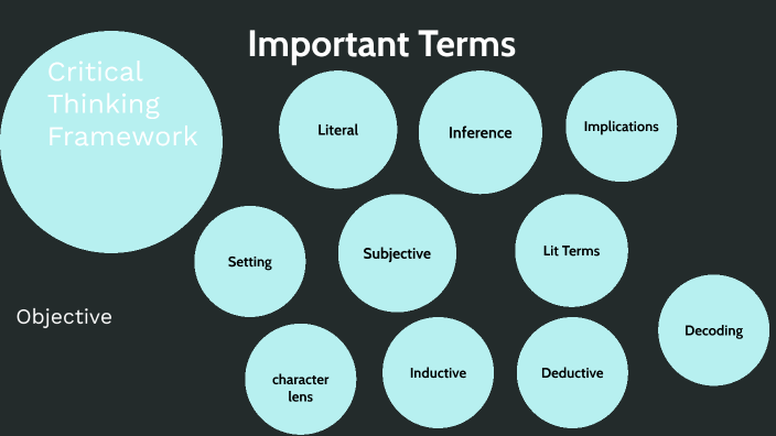 cambridge critical thinking framework