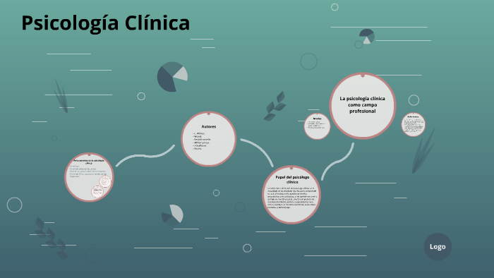 Psicología Clínica by Helio Villalobos Silva on Prezi