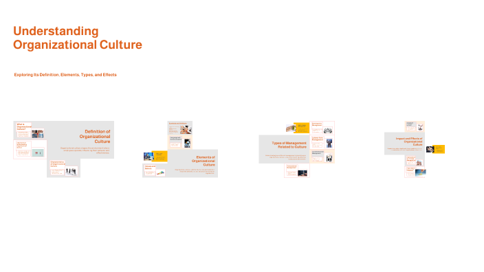 Understanding Organizational Culture by esha jabbar on Prezi