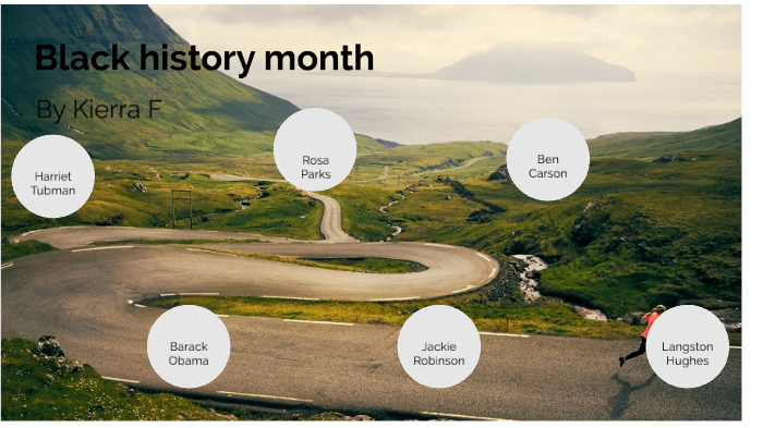 black history month+ by KIERRA FORT on Prezi
