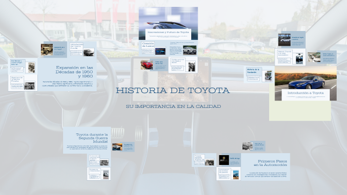 HISTORIA DE TOYOTA by fabiola nikol on Prezi