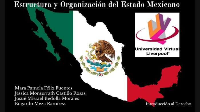 Estructura y Organización del estado Mexicano by josue bedolla on Prezi