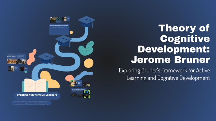 Theory of Cognitive Development: Jerome Bruner by surendra Chhetri on Prezi