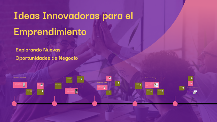 Idea de Emprendimiento by Bryan Piñerez on Prezi