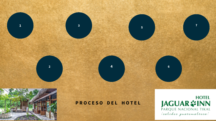 PRACTICAS DE PREZI PRESENTACION DEL HOTEL by MARIA ALEJANDRA TOBAR SOTO ...